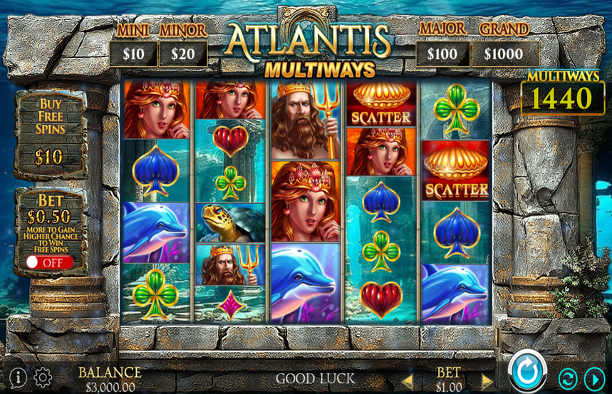 Atlantis Multiways