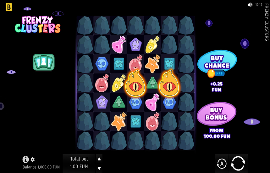 Frenzy Clusters