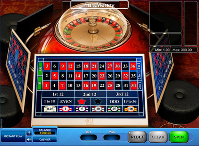 American Roulette Machine