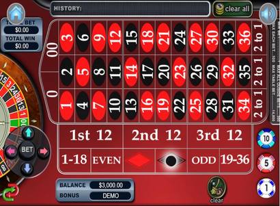 WGS American Roulette