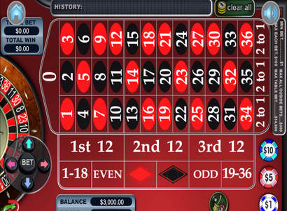WGS European Roulette