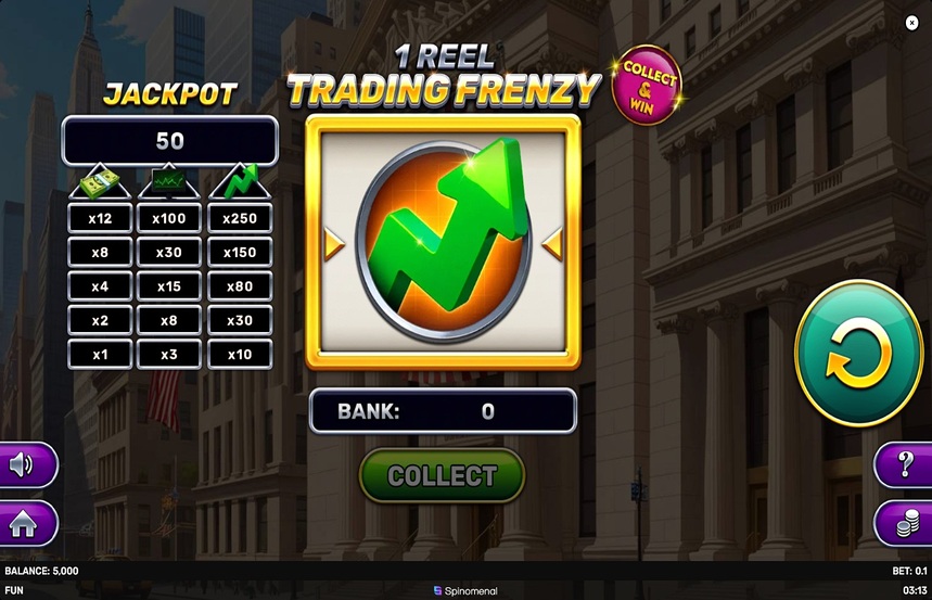 1 Reel Trading Frenzy