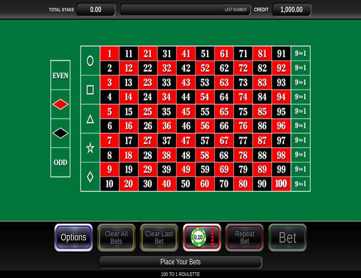 100 1 Roulette