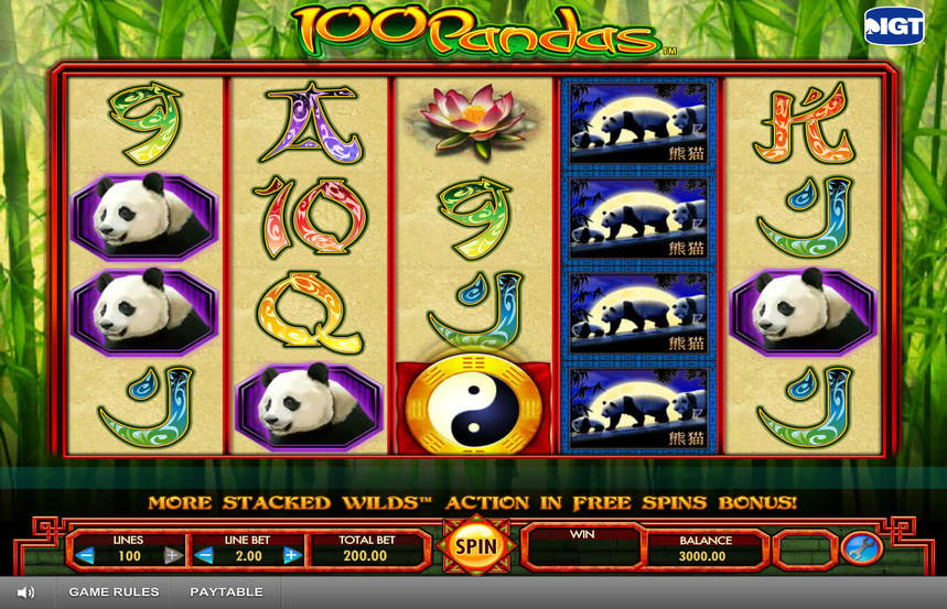 100 Pandas