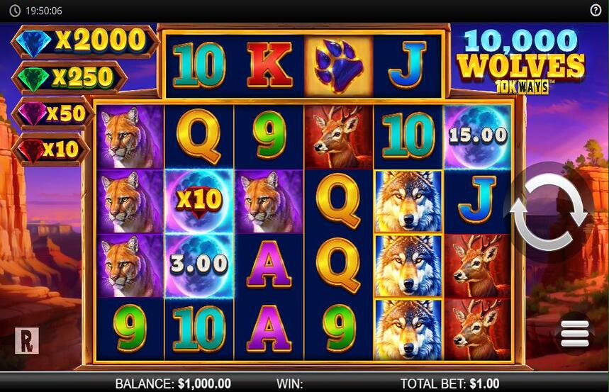 10000 Wolves 10K Ways