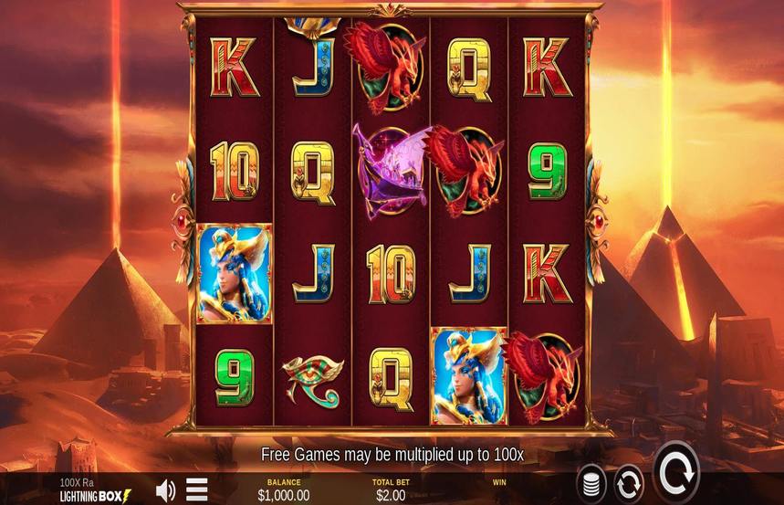 100x Ra