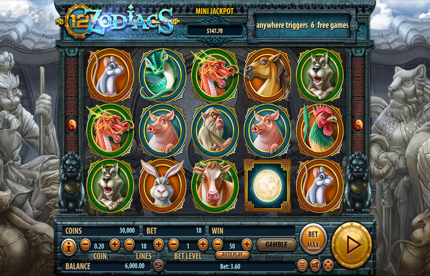 12 Zodiacs