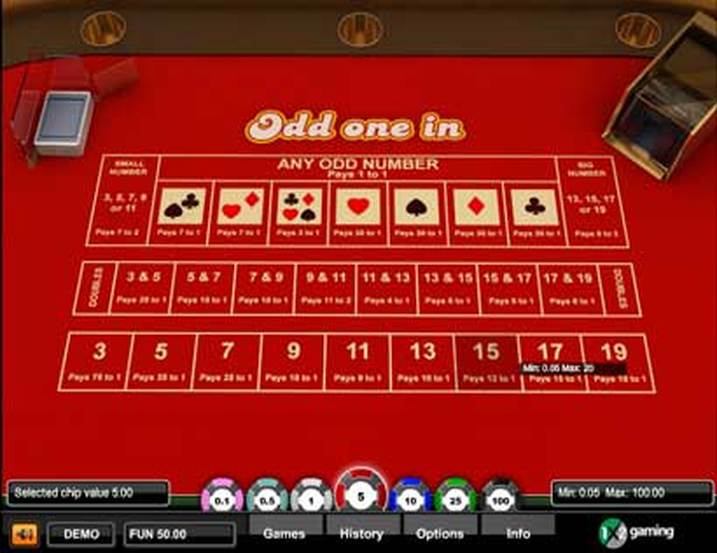 1X2Gaming Odd One In