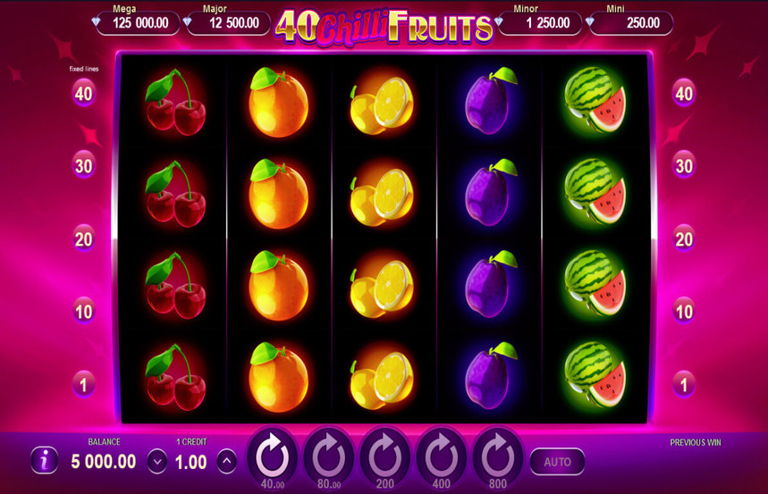 40 Chilli Fruits