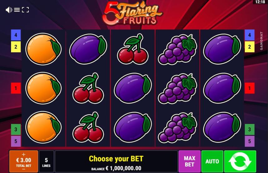 5 Flaring Fruits