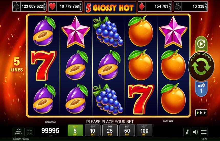 5 Glossy Hot