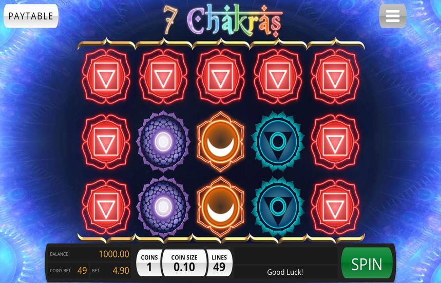 7 Chakras