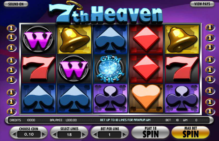7th Heaven