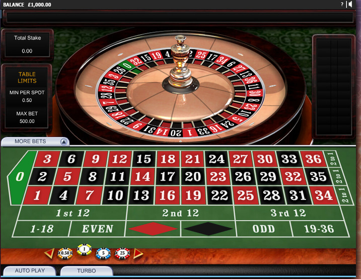 888 Software 3D Roulette