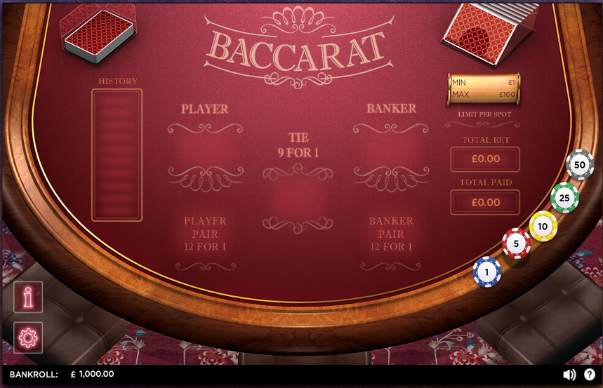 888 Software Baccarat