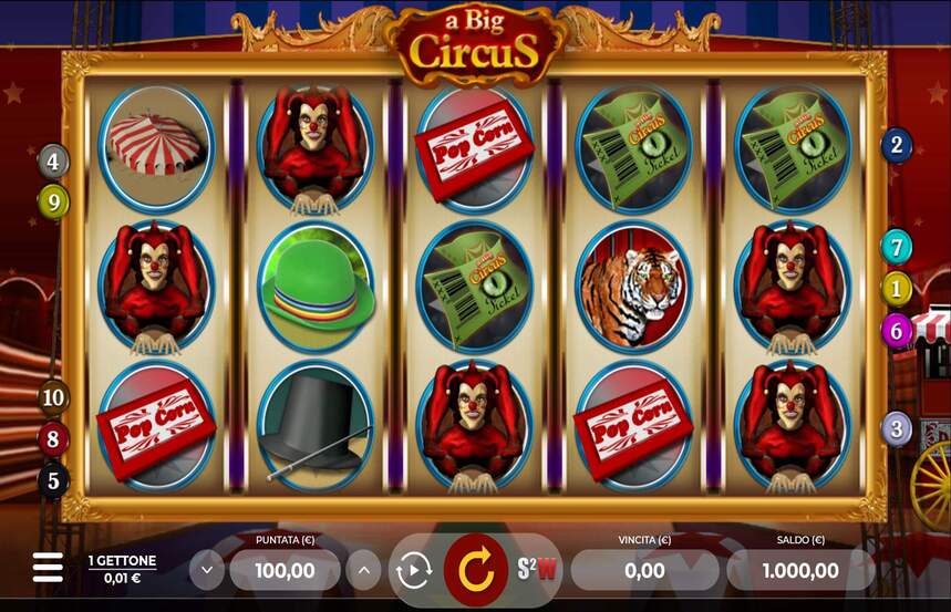 A Big Circus