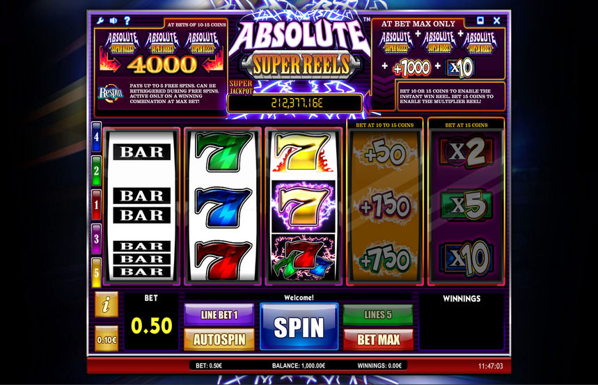 Absolute Super Reels