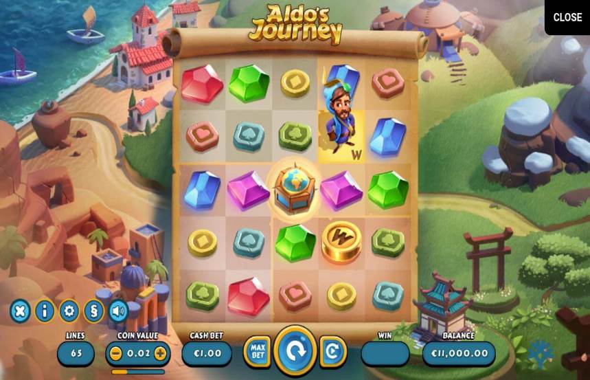 Aldos Journey