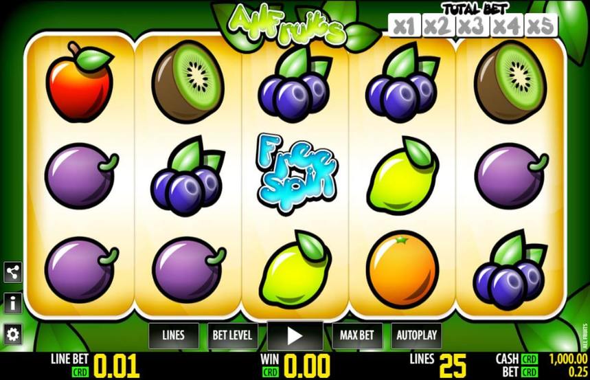 All Fruits
