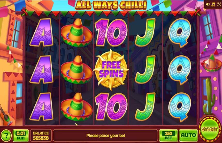 All Ways Chilli