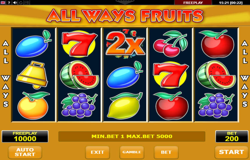 All Ways Fruits