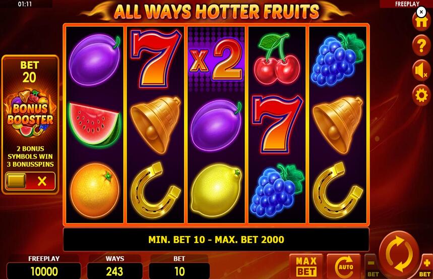 All Ways Hotter Fruits