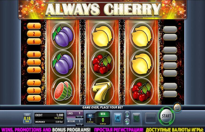 Always Cherry