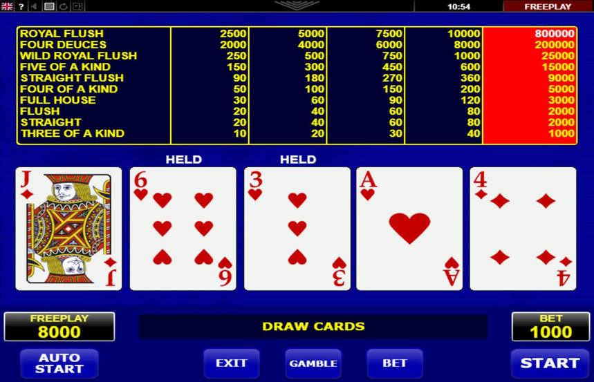 Amatic Industries Deuces Wild