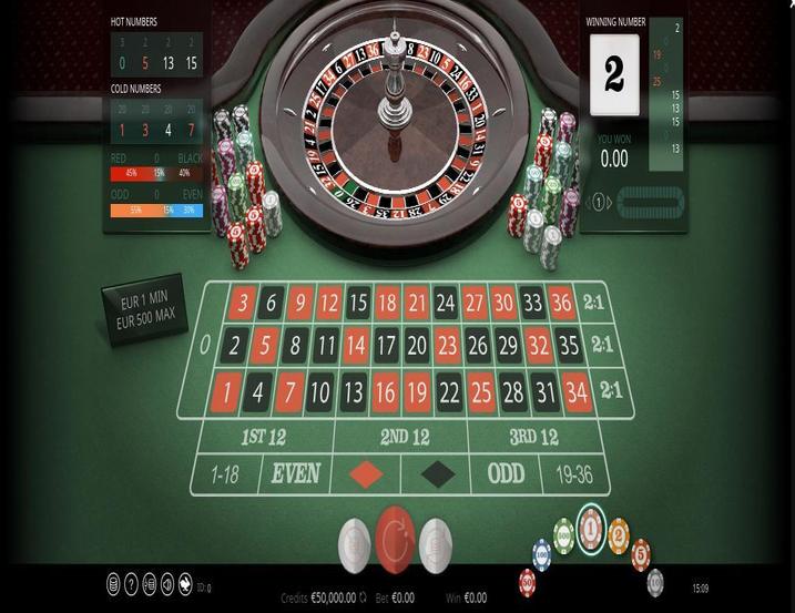 Amazing Gaming Roulette