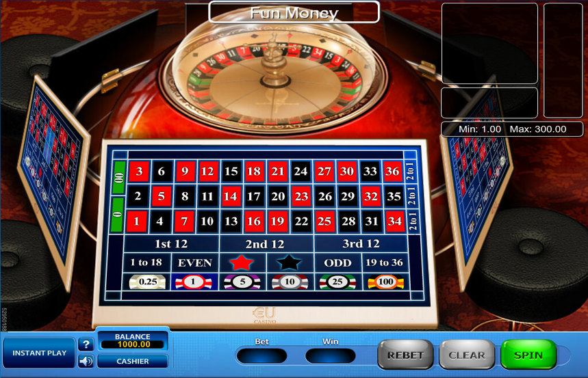 American Roulette Machine