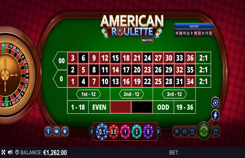 American Roulette Min