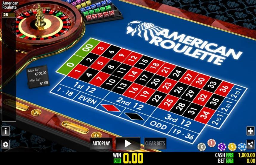 American Roulette Pro