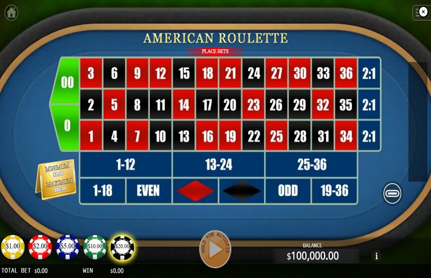 American Roulette