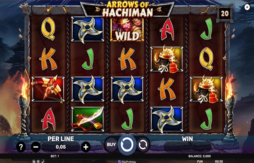 Arrows of Hachiman