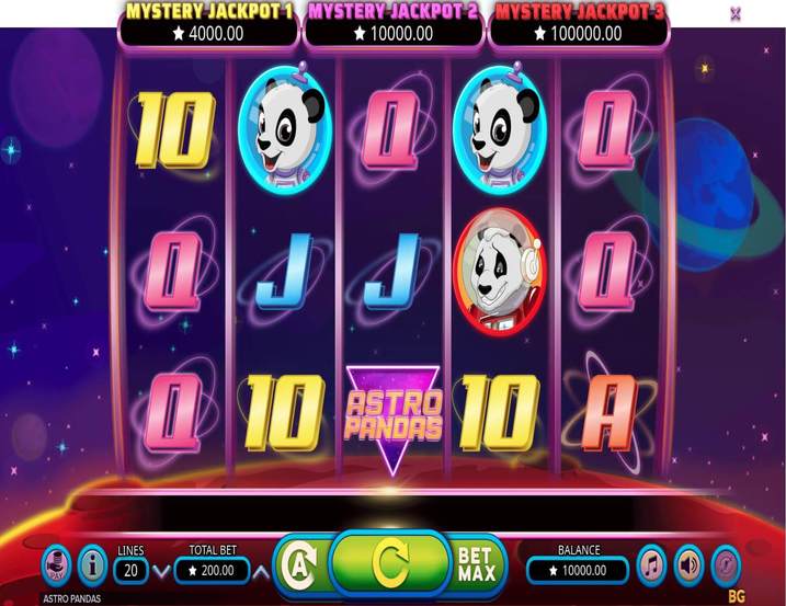 Astro Pandas