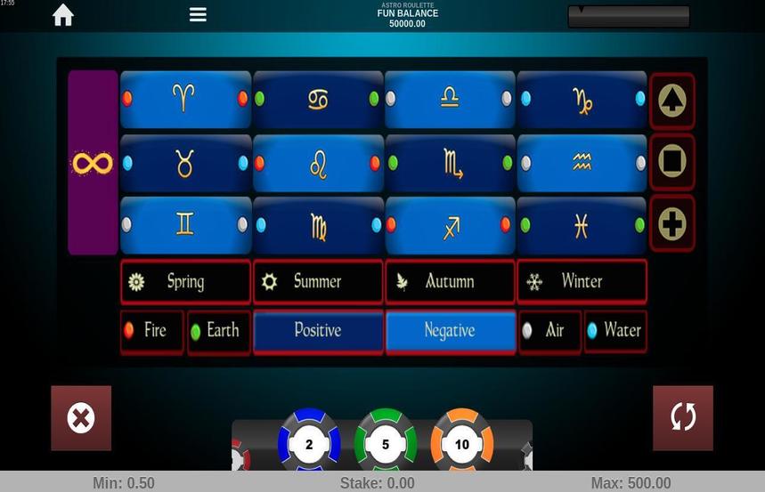 Astro Roulette