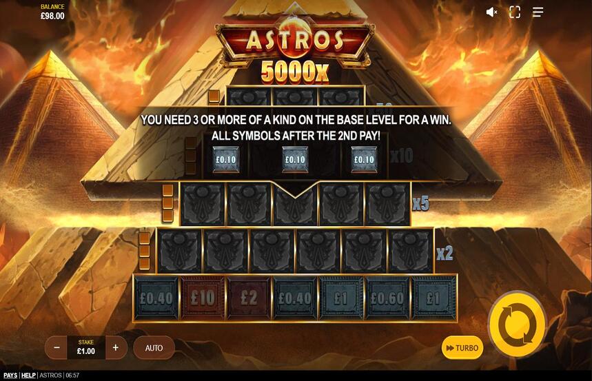 Astros