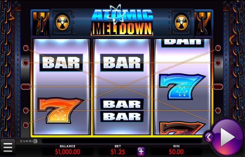 Atomic Meltdown