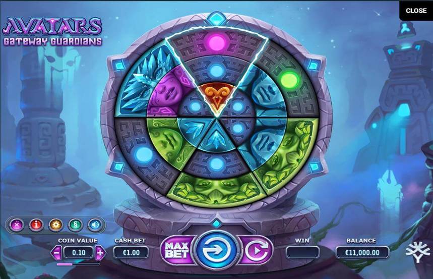 Avatars Gateway Guardians