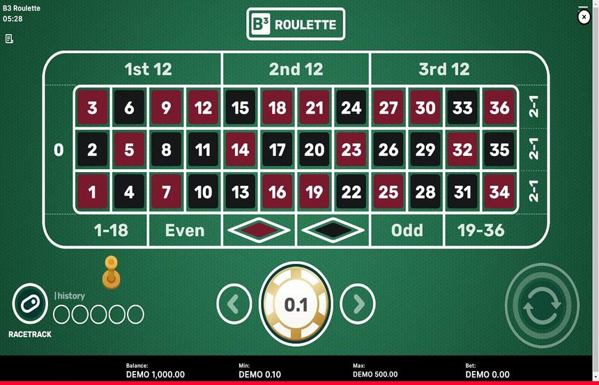 B3 Roulette