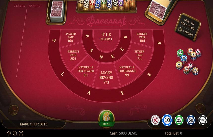 Baccarat 777