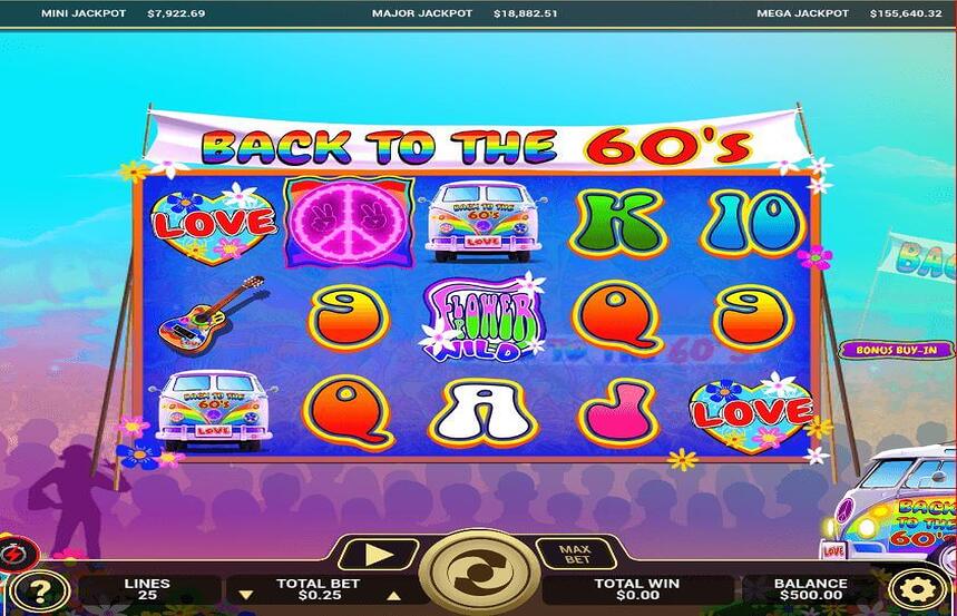 Back to the 60s