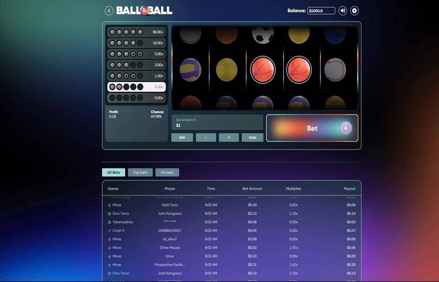 Ball and Ball