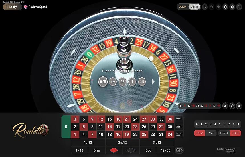 BetConstruct Auto Roulette Speed