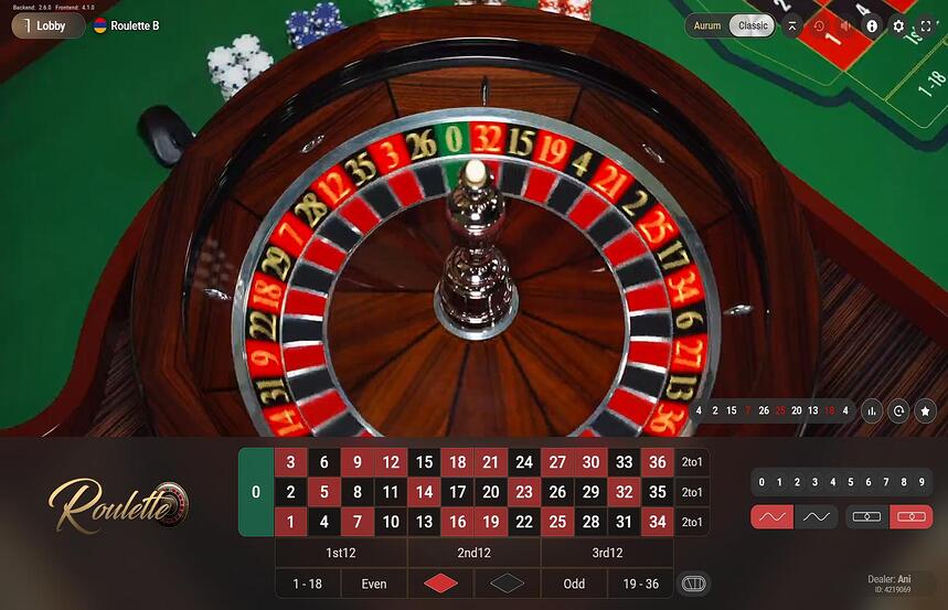 BetConstruct Roulette B