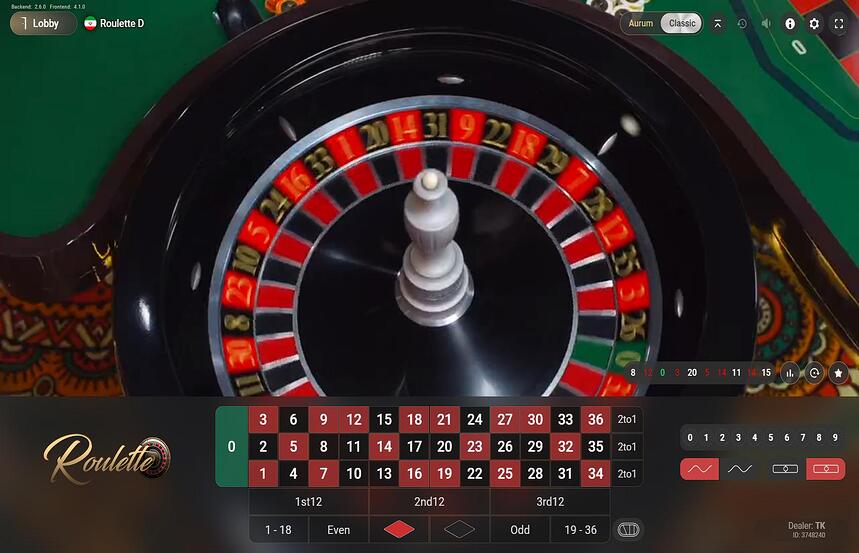 BetConstruct Roulette D