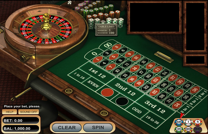 BetSoft American Roulette