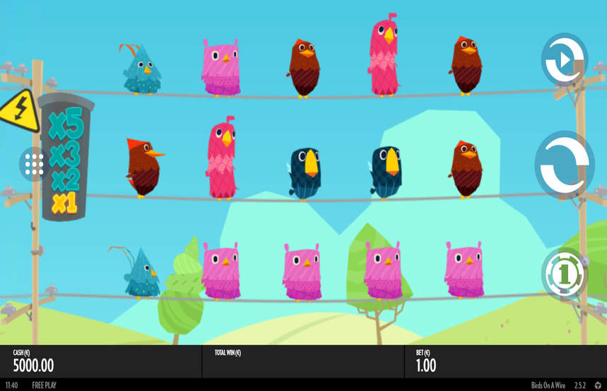 Birds On A Wire