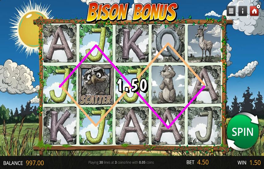 Bison Bonus