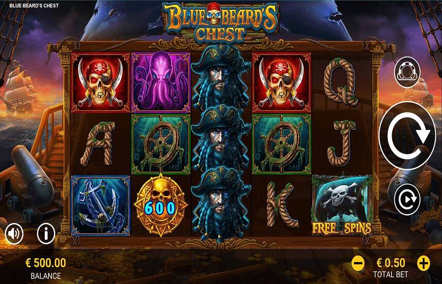 Blue Beards Chest